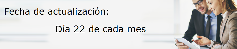 Fecha de actualización 22 de cada mes